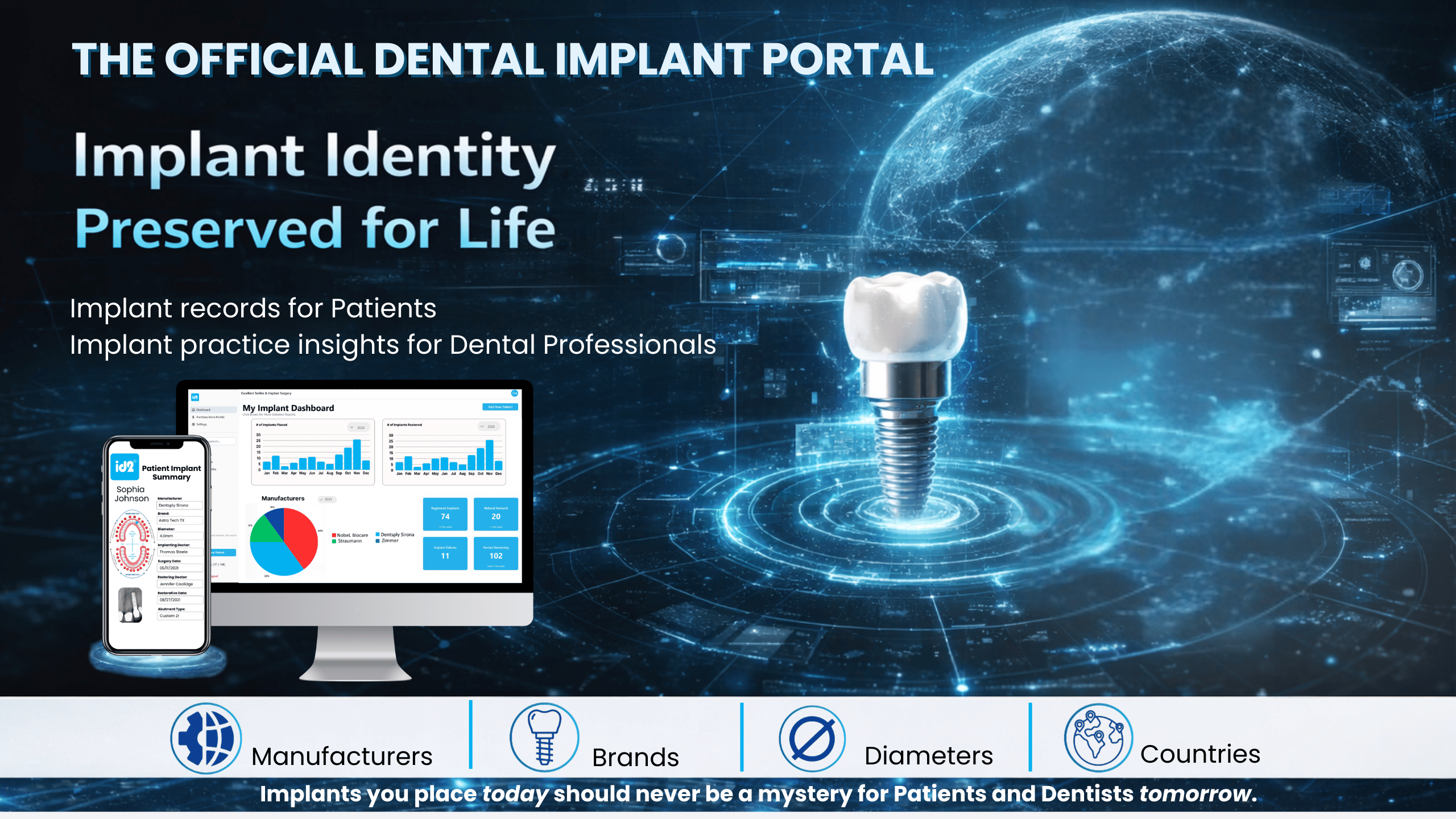 Happy dental patients